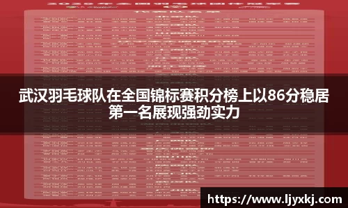 武汉羽毛球队在全国锦标赛积分榜上以86分稳居第一名展现强劲实力