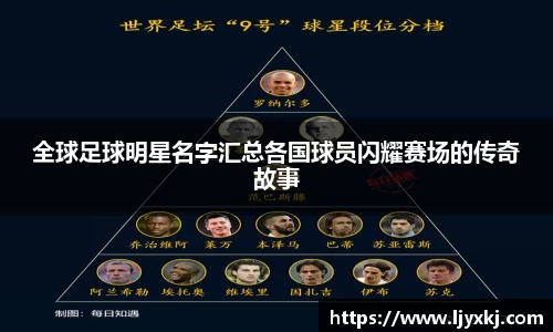 全球足球明星名字汇总各国球员闪耀赛场的传奇故事